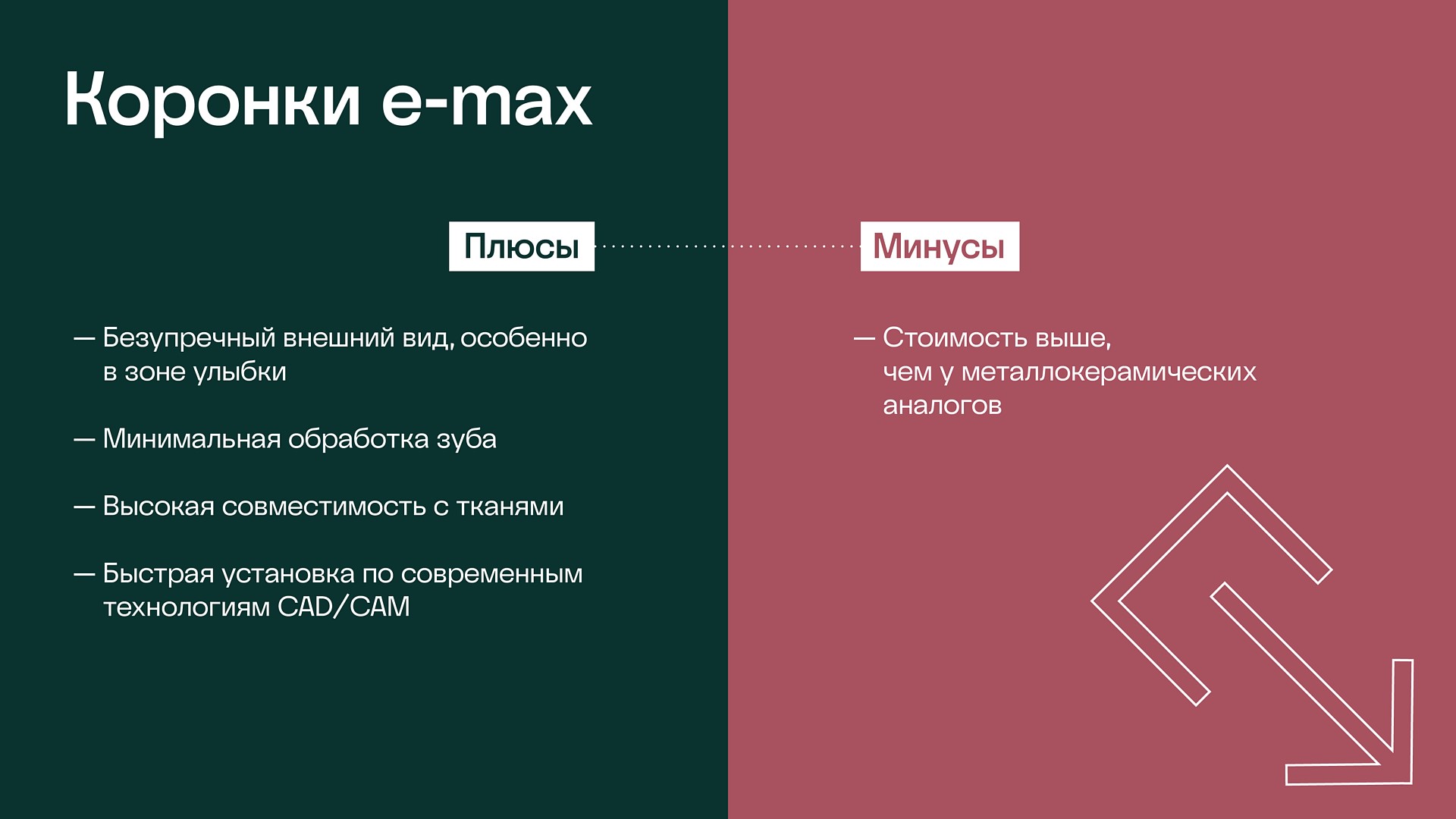 коронки e-max