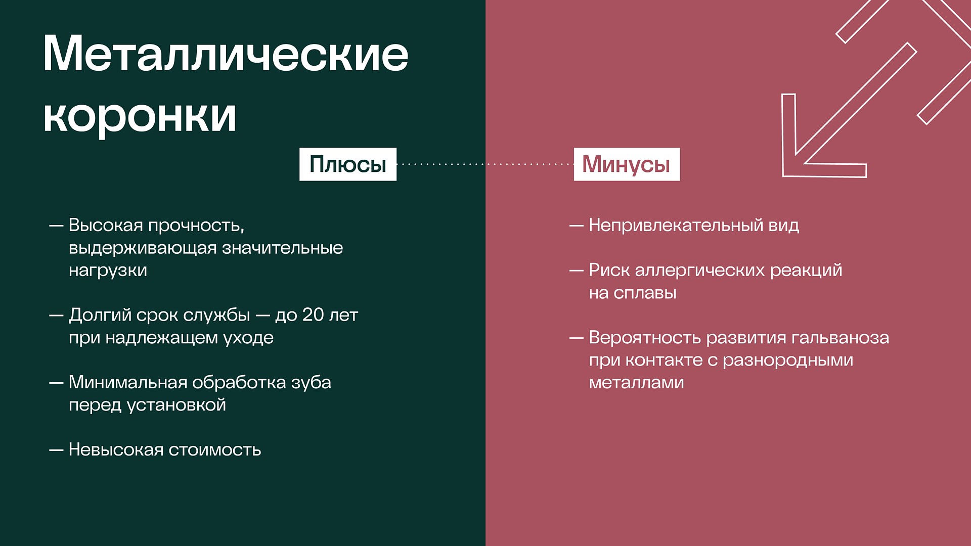 металлические коронки