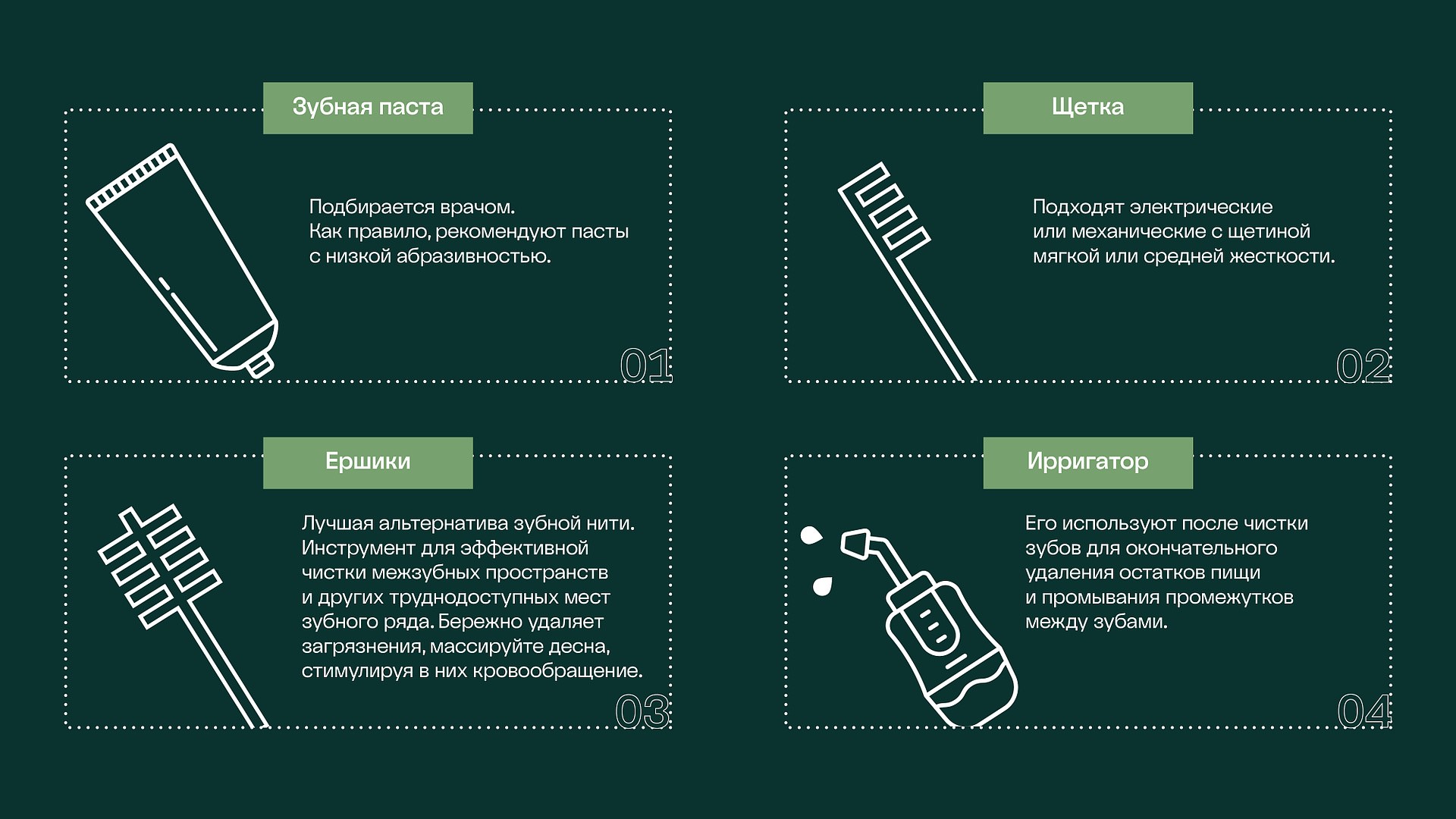 Уход за новой улыбкой после заживления 
